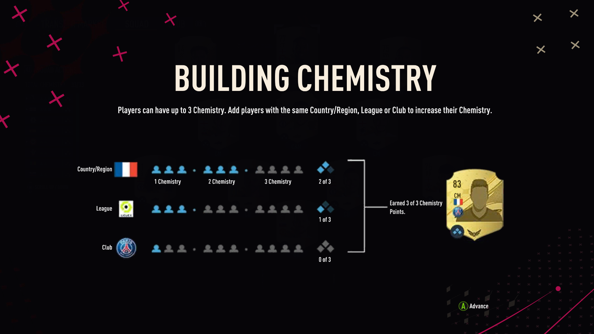 FIFA 23 Chemistry changes explained and how to increase Team and